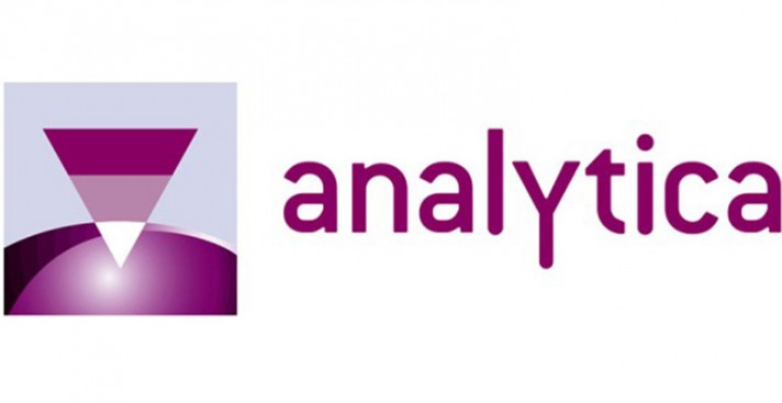 Analytica 2020