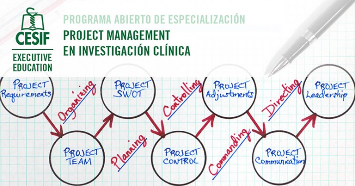 VI edición del programa Project Management en Investigación clínica