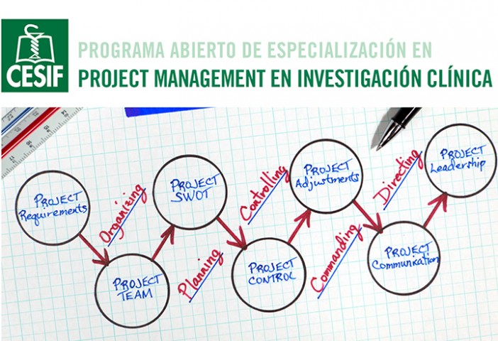 Programa Abierto de Especialización en Project Management en Investigación Clínica
