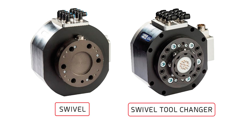 Gimatic, automatización, ruedas giratorias