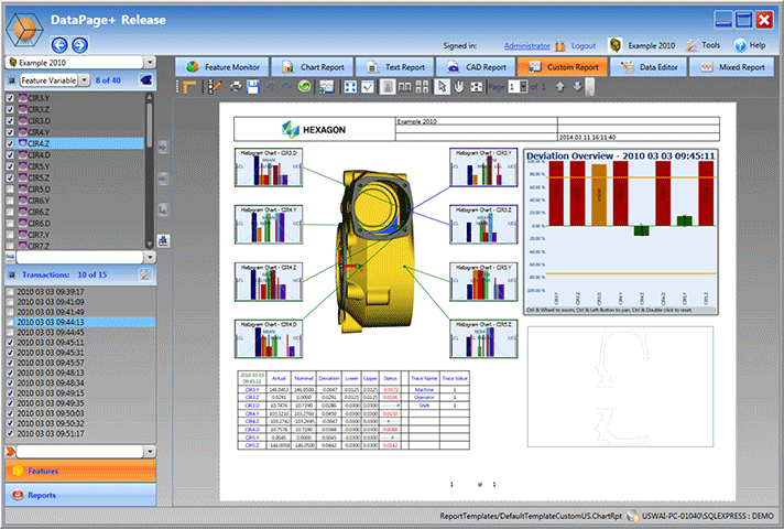 DataPage+ 5.0 es un software innovador de control de procesos estadísticos