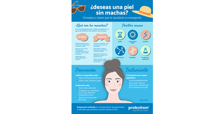 Campaña de Protextrem contra las manchas en la piel