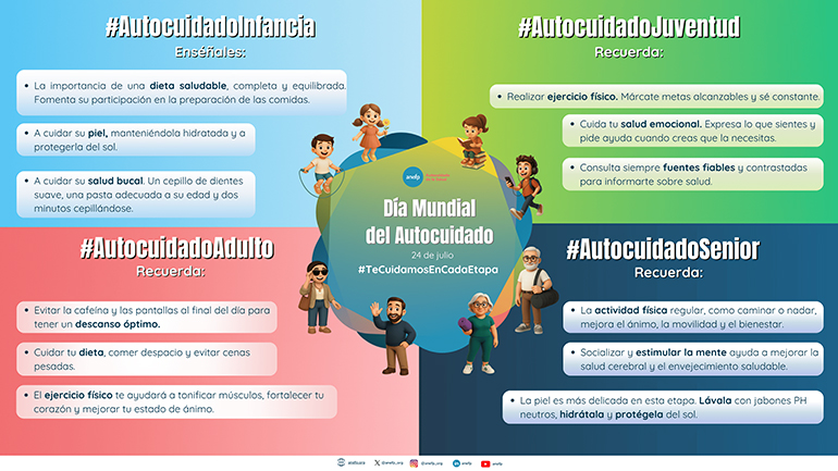 anefp cierra su acción digital de concienciación sobre el autocuidado en todas las etapas de la vida