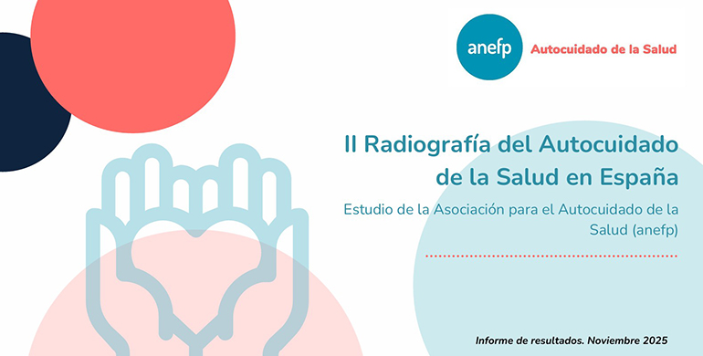 ¿Están cambiando los hábitos de los españoles por motivos medioambientales?