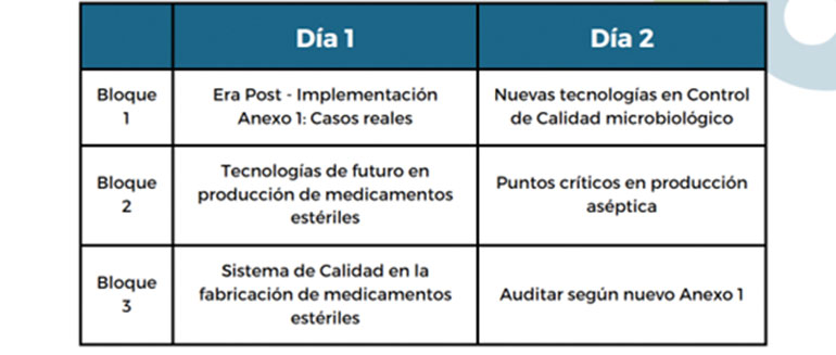 Asinfarma presenta la primera edición del seminario de expertos en procesos estériles