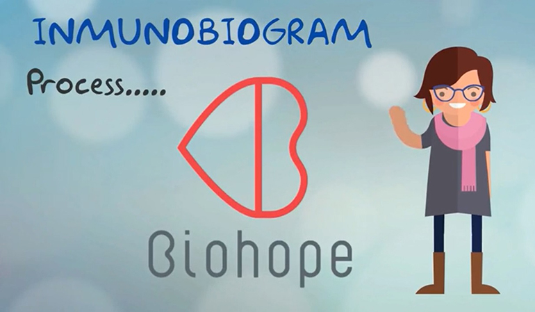 Biohope presenta los primeros datos del estudio BH-Pilot