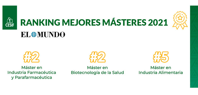 Tres programas de CESIF entre los mejores másteres del ranking de El Mundo