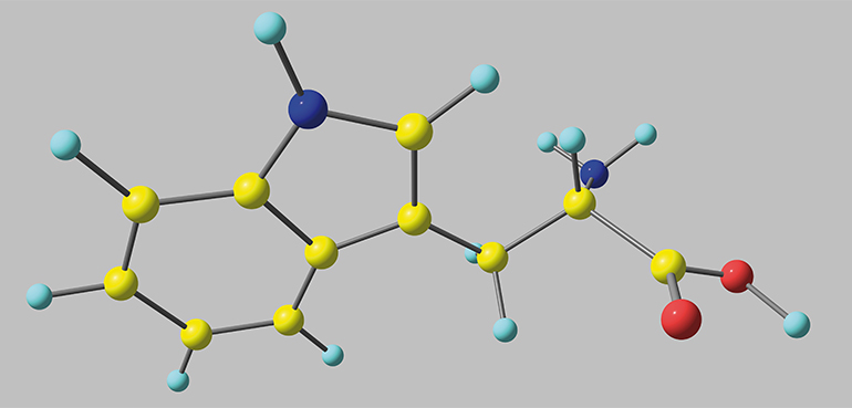 Análisis de riesgos  de nitrosaminas