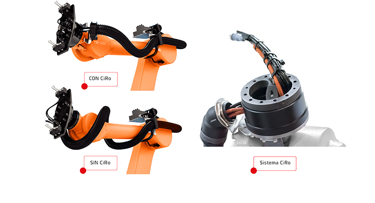 Solución para resolver los problemas con el cableado interno de los robots