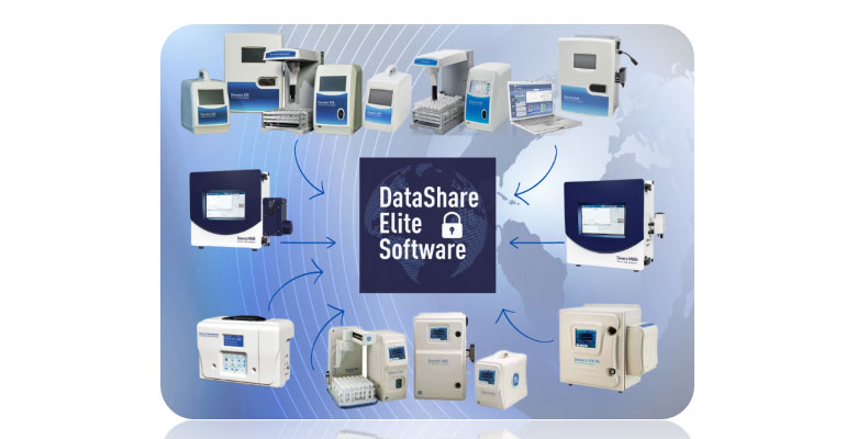 Software de gestión de datos para los analizadores de Carbono Orgánico Total 